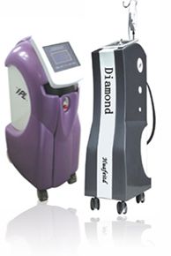 Beauty & Medical IPL